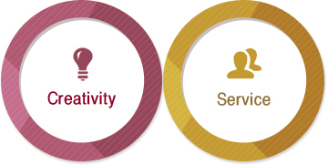 Creativity, Service