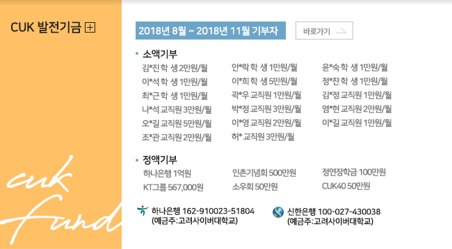 CUK 캠퍼스