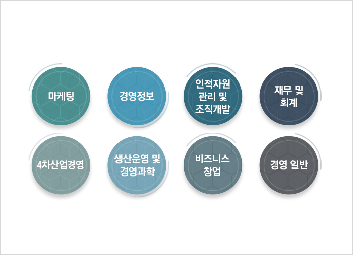 경영 세부 전공별 전문화된 교육과정