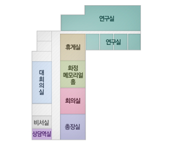 총장실, 화정메모리얼홀, 교수연구실, 비서실, 회의실
