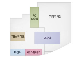 pc실습실, 지하주차장, 대강당, 제2스튜디오, IT센터, 제1스튜디오.