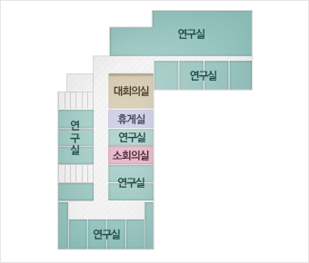 연구실, 대회의실,휴게실, 소회의실