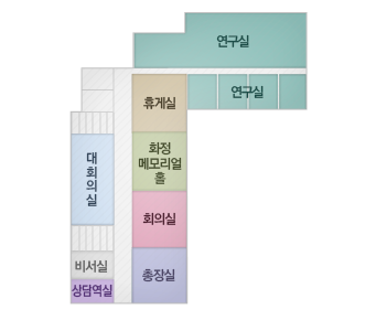 총장실, 회의실, 화정메모리얼홀, 휴게실, 교수연구실, 상담역실, 비서실, 대회의실
