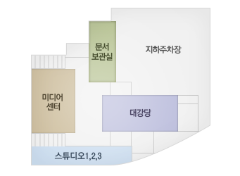 문서보관실 / 미디어센터 / 스튜디오1,2,3 / 대강당 / 지하주차장